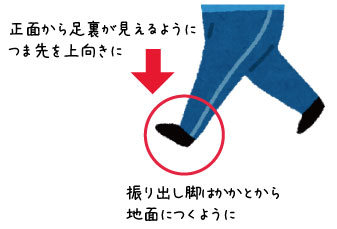 かかとからつく.jpg