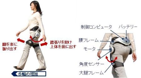 assist_110204.jpg