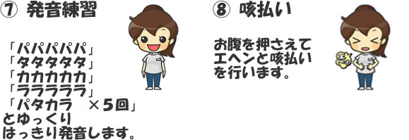 発音練習